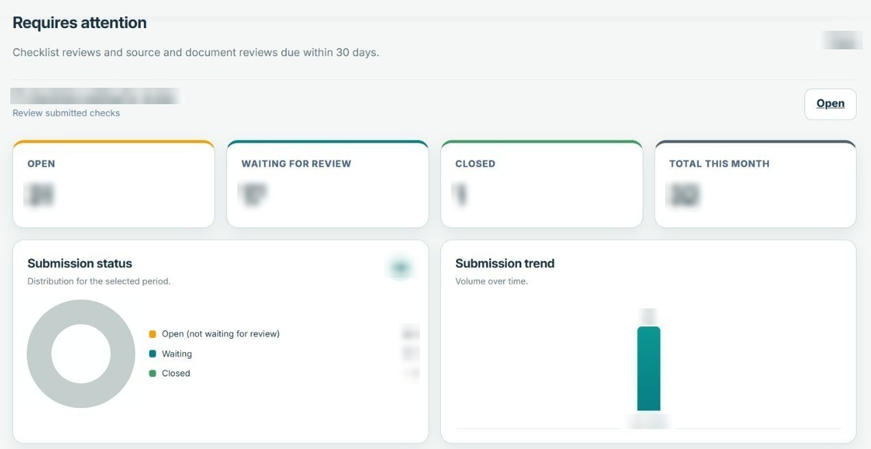 Real quality assurance application built by Johan, with open checklists and review statuses